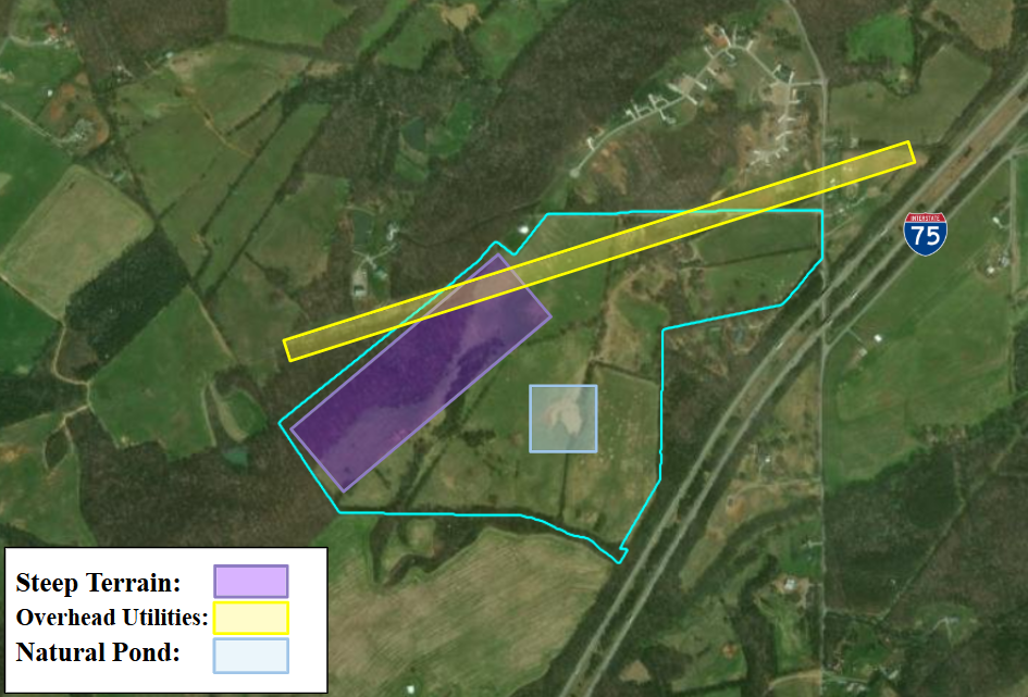 Loudon County, Tennessee